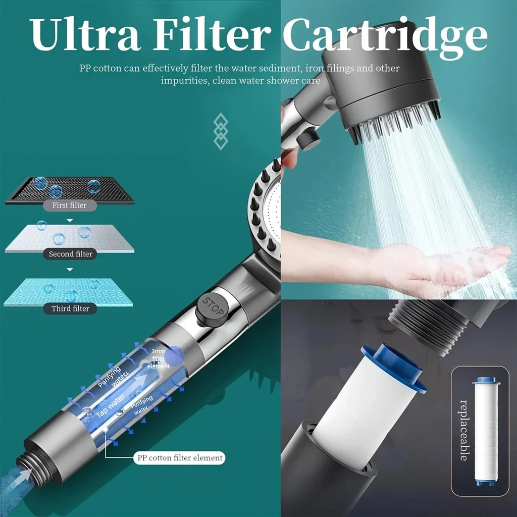 High Pressure Shower Head